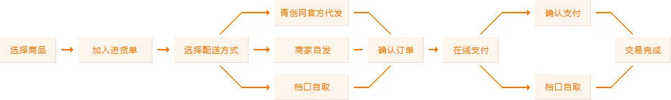如何为前锋设计高效的篮球训练方案_0